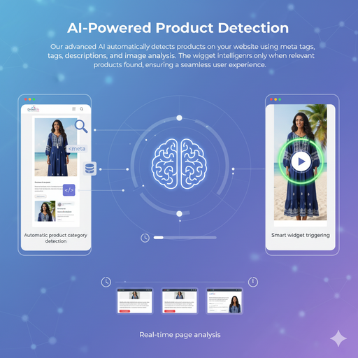 AI Product Detection